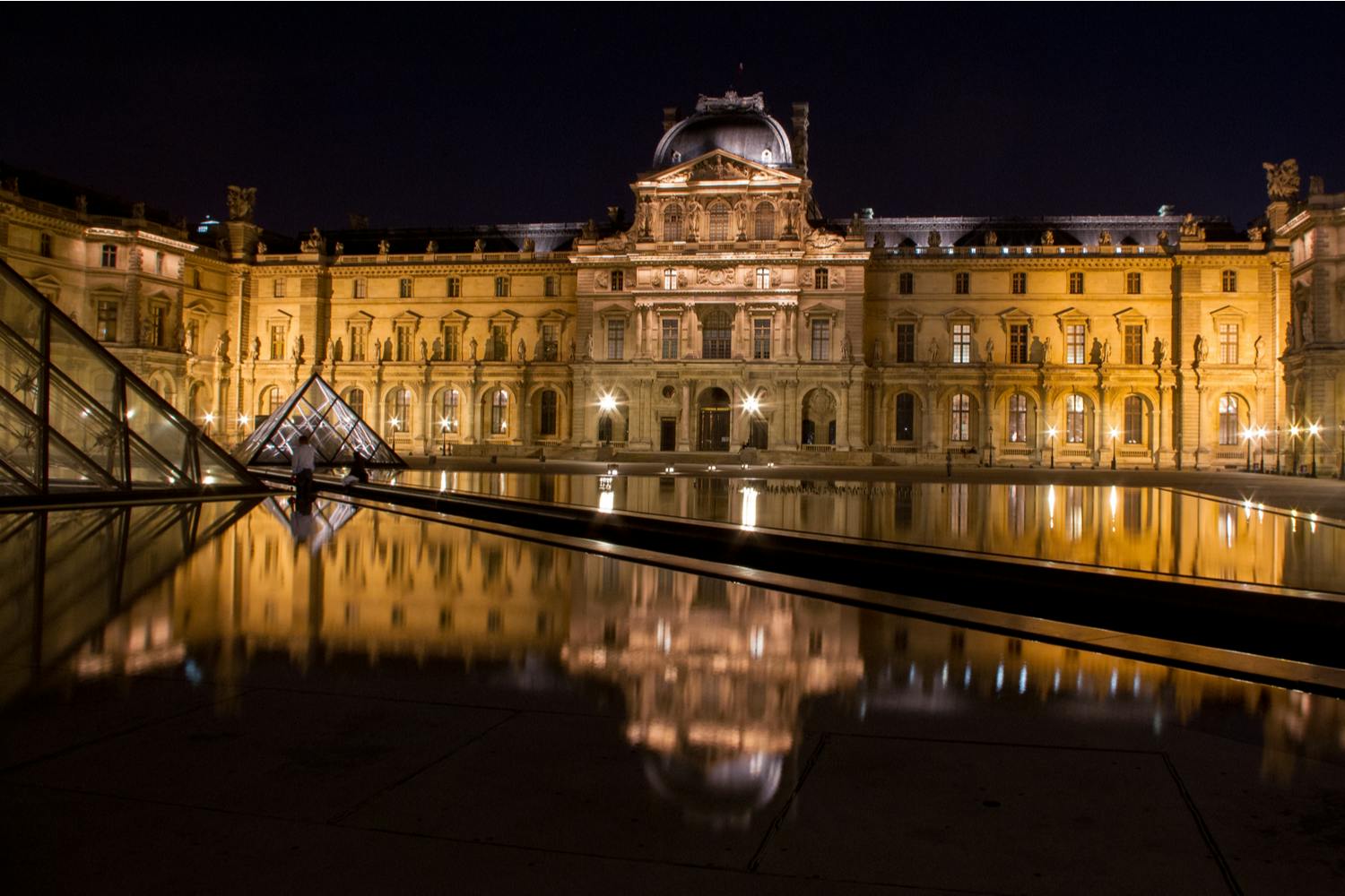 Digitalt museum Besök världens museer utan att åka dit.